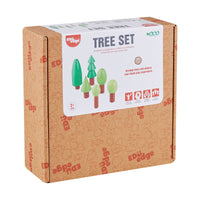 Tree Set