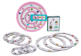 PHONETIC WHEEL